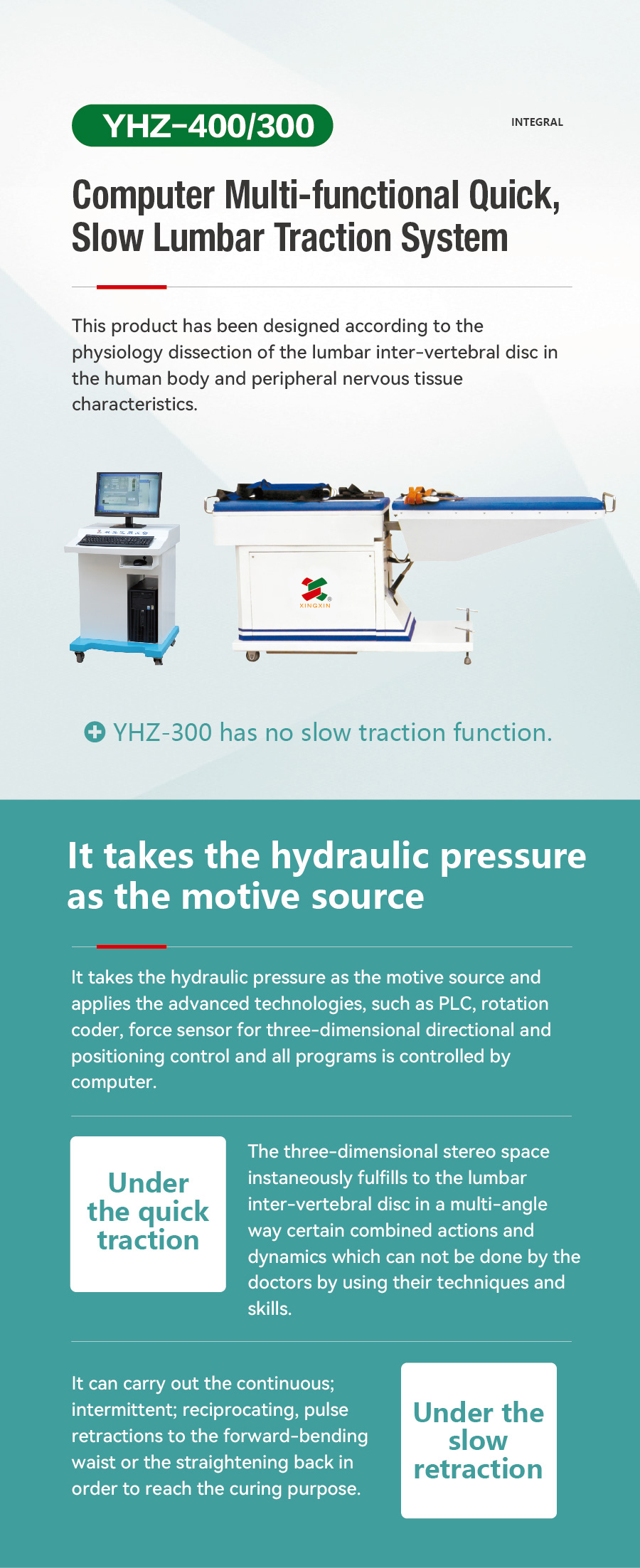 YHZ-400 300三維電腦多功能牽引系統_畫(huà)板 1-01